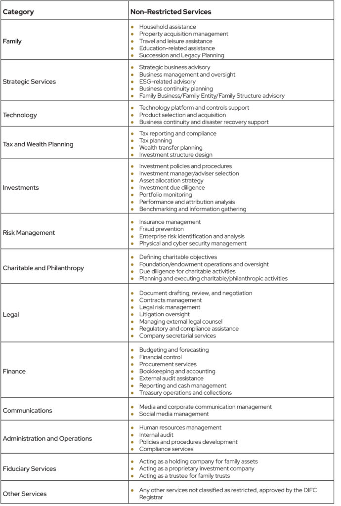 DIFC Single Family Office Non-restricted Services
